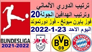 ترتيب الدوري الالماني وترتيب الهدافين اليوم الاحد 23-1-2022 الجولة 20 - فوز بايرن ميونخ