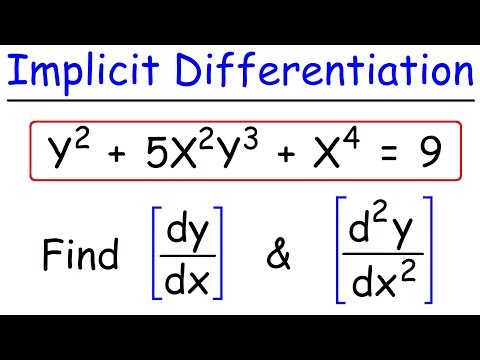 Video: How To Find The Second Derivative Of A Function
