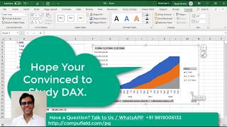 Introduction to DAX in Excel  & Power BI