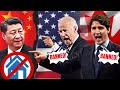 Should china be banned from buying properties in us and canada