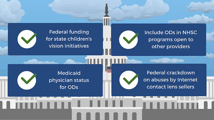 AOA Political Action Committee