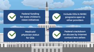 AOA Political Action Committee