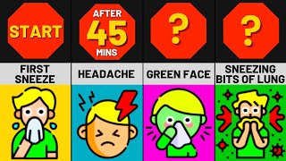 Famous What If You Didn't Stop Sneezing? | TIMELINE - COMPARISON VIDEO Net Worth