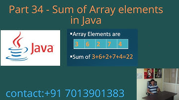 Sum of Array elements in Java - Part 34