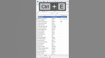 Split First Name and Last Name Without Formula in Excel #shorts
