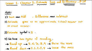Estimate Sum and Difference - Lesson (2-1) - Grade 5 - (Short Version)