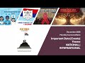 🔥 Important Date | Events|  Themes|  December 2025 | 100% Exam Relevant
