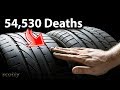 These Tires Have Killed Thousands