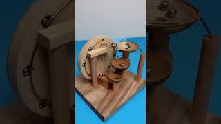 #Technical skills #