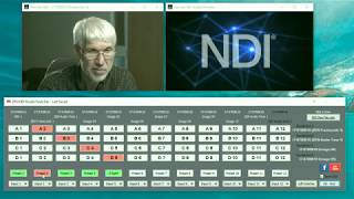 Using The Zen Ndi Matrix Routerswitcher Software - Summer 2018 Update