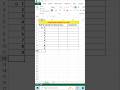 Automatic Borders in Excel #shorts
