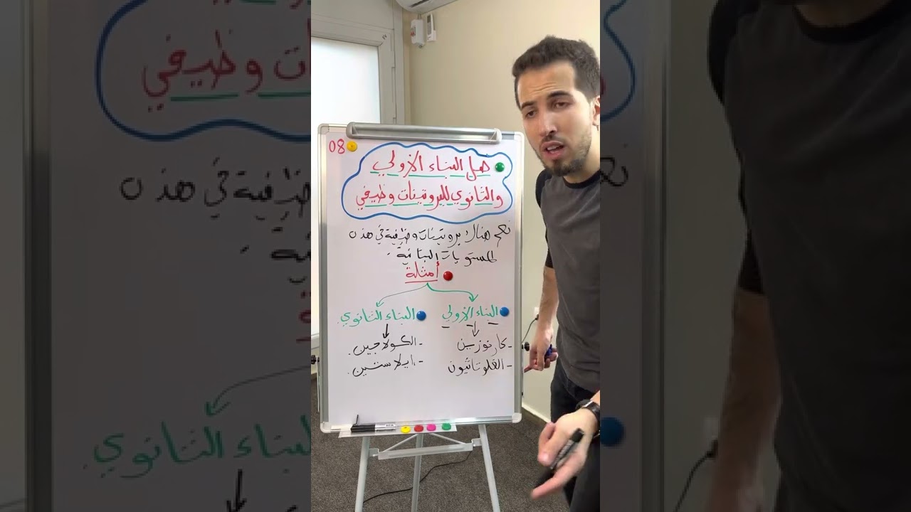 ✅ هل البروتينات وظيفية في المستوى البنائي الاولي والثانوي