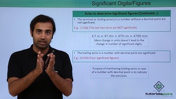 Class 11th – Significant Digits | Units and Dimensions | Tutorials Point