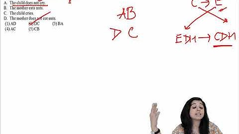 Logical Consistency  - 02- Question - 01