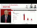 MAPFRE Presentación de resultados 2T2021