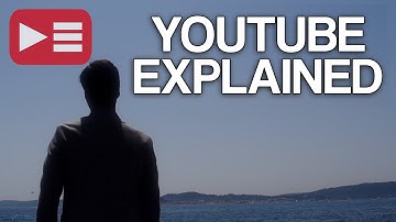 YouTube Explained Explained - Official Channel Trailer