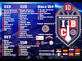 05012024 ibc belgrade u13 finale