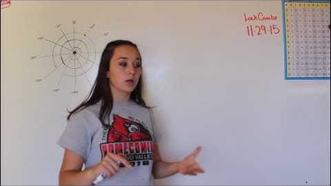 Precalculus 9.1 Polar Coordinates AH
