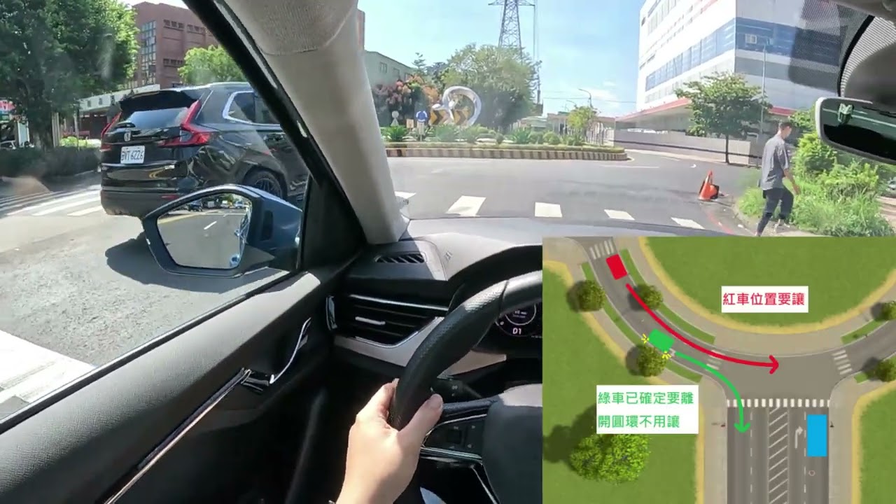 （安駕小技巧）圓環不再像迷宮－第一章：無號誌圓環