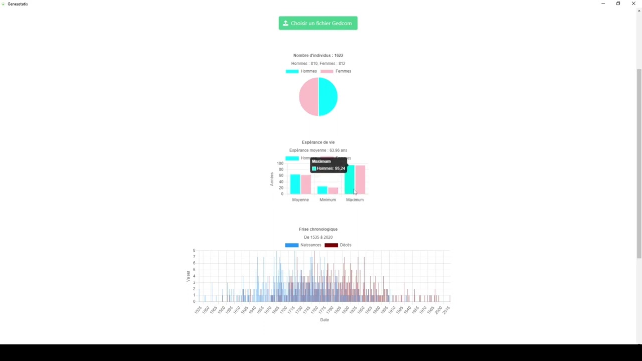 Geneastatis - Genealogy Software under Development - First preview 2023