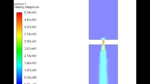 Basic 3D Fluent simulation of Fluid flow across the Plain Orifice/Orifice injector for new learners