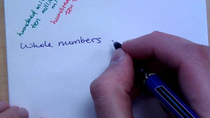 Prealgebra - Part 1 (Place Value)