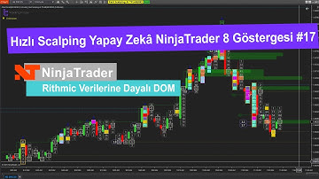 📌 Hızlı Scalping Yapay Zekâ TFLAB NinjaTrader 8 Göstergesi #17 Rithmic Verilerine Dayalı DOM