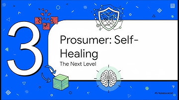 Demystifying the Modern File Systems:  NTFS, EX4, Btrfs, exFAT, and ZFS