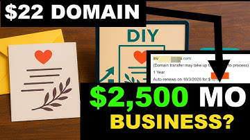 Turning A $22 Domain Name Into A FULL Profitable Business With Ai!
