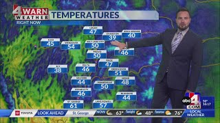 Temperatures on the rise, but a few showers remain on Sunday
