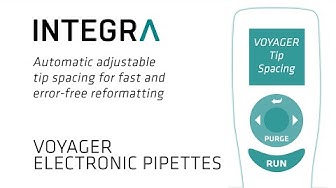 Multichannel Youtube