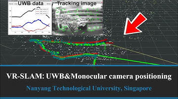 VR-SLAM: UWB&Monocular camera positioning, Nanyang Technological University Singapore, Nooploop
