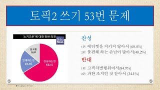 Korean TOPIK 2 Writing 41- #53 📈 📊  How to explain the graph of No Kids Zone