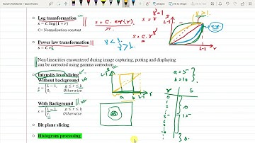 Lecture 26: Power Law Transformation, Intensity Level Slicing