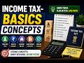 Basics Concepts I Income Tax I Direct Tax I CA/CS/CMA Inter I Accountant/TGT/PGT/NET/JRF I Commerce
