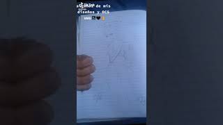 Mi Contenido Uwu Mis Dibujos - By Jill4Th