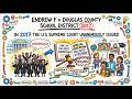 Endrew F. v. Douglas County School District (2017) | Kidlaw Summary