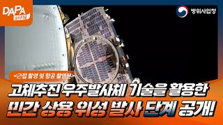 [근접 & 항공 촬영본] 고체추진 우주발사체 발사 단계별 주요 장면 공개!