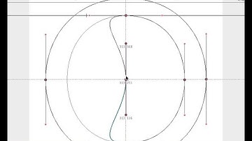 xy cords line robofont