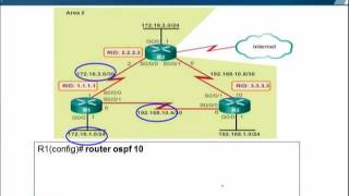 CS407_Topic080