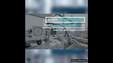 Top 10 Industrial Problems solved using Machine Learning Algorithms