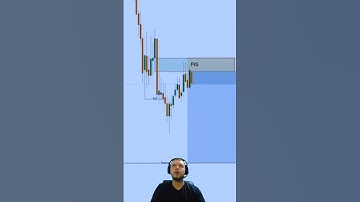 🎥 **How To Trade on Fair Value Gap in SMC Trading | Master the Market with Precision!** 🚀