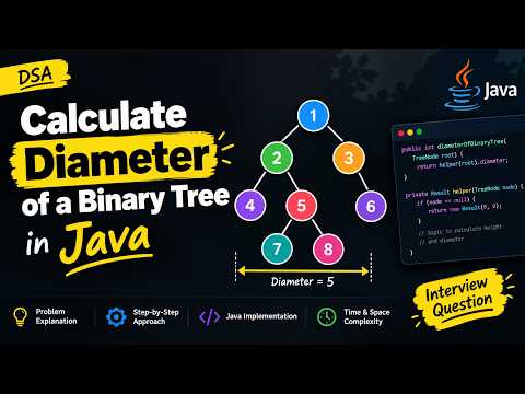 Calculate Diameter of a Binary Tree in Java | DSA Interview Question Explained ⁨@Google⁩  ⁨@amazon⁩