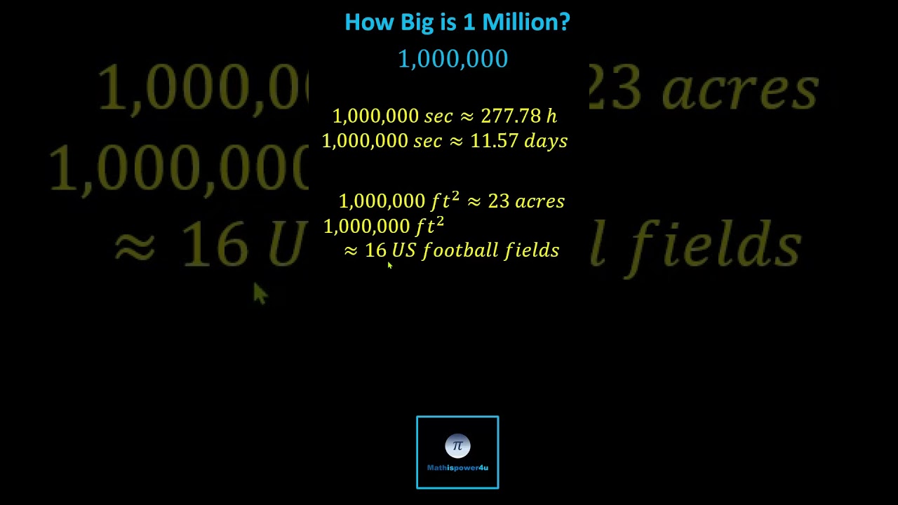 How Big is One Million? Time, Area, Volume