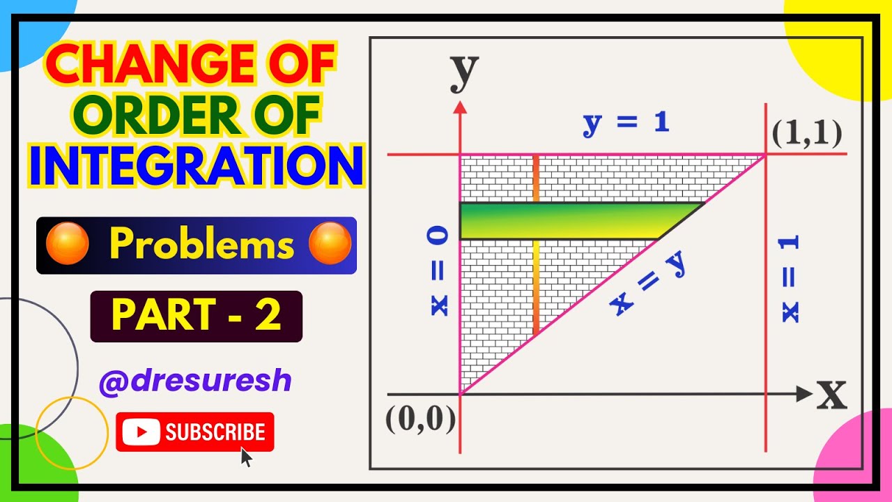 5. Изменение порядка интегрирования - Часть 2: 21MAB102T