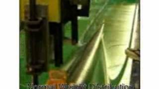 Fluidesign Tank Testing