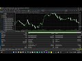 Minerva EA MT5 Review – Multi Indicator Confluence Trading with Predictive Market Analysis