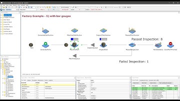 JaamSim - Discrete Event Simulation Software