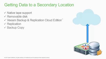 Veeam Cloud Connect overview