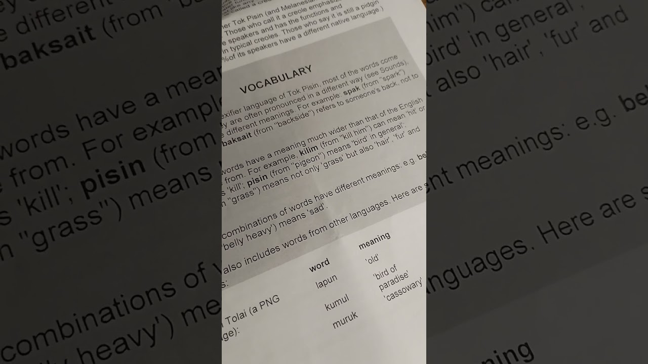 Interesting facts about Tok Pisin Vocabulary Part1 